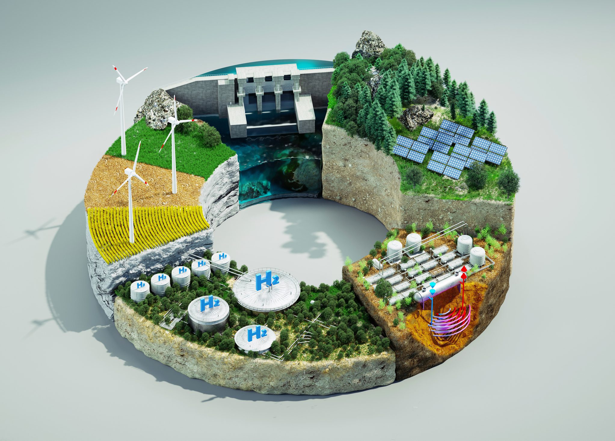 Digital generated image of abstract sustainable energy circular doughnut chart made out of multiple types of green energy cross sections - hydroelectric, geothermal, hydrogen, wind and solar energy.